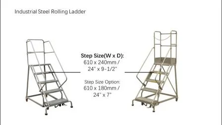 産業倉庫用鋼製踏台ローリングはしご（RLCシリーズ）